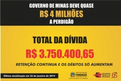 Governo de Minas deve quase R$ 4 milhões a Perdigão; com o não repasse a dívida só aumenta